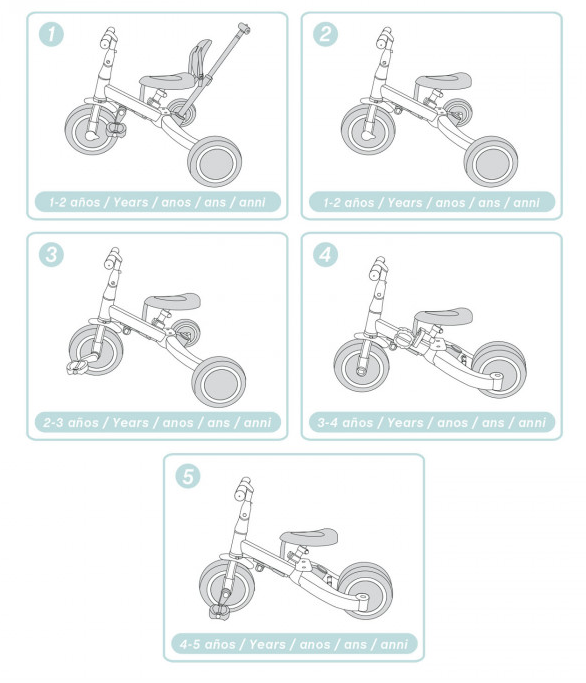 Triciclo Multifunción Gyro de 1 a 5 Años