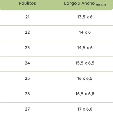Paulitos Peix 22 - Baby Lobitos