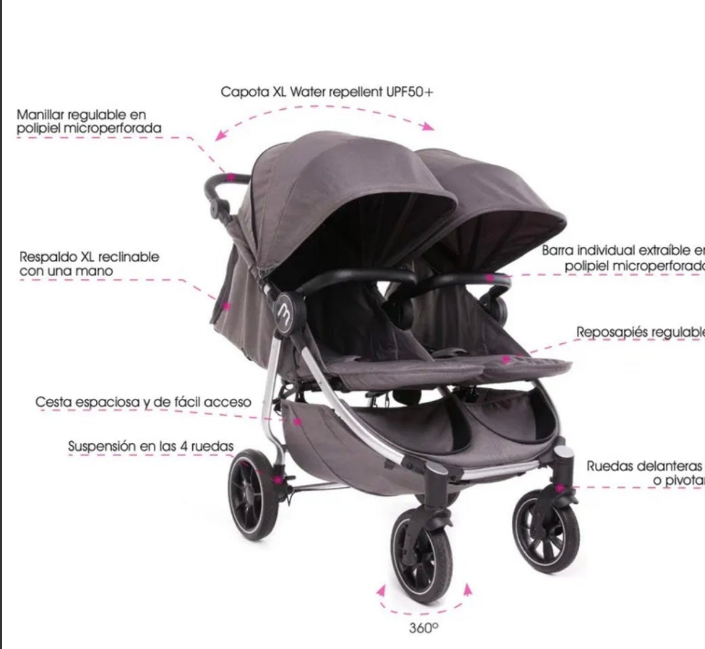 Cochecito Gemelar Easy Twin 4 Negro/Texas – Baby Monsters