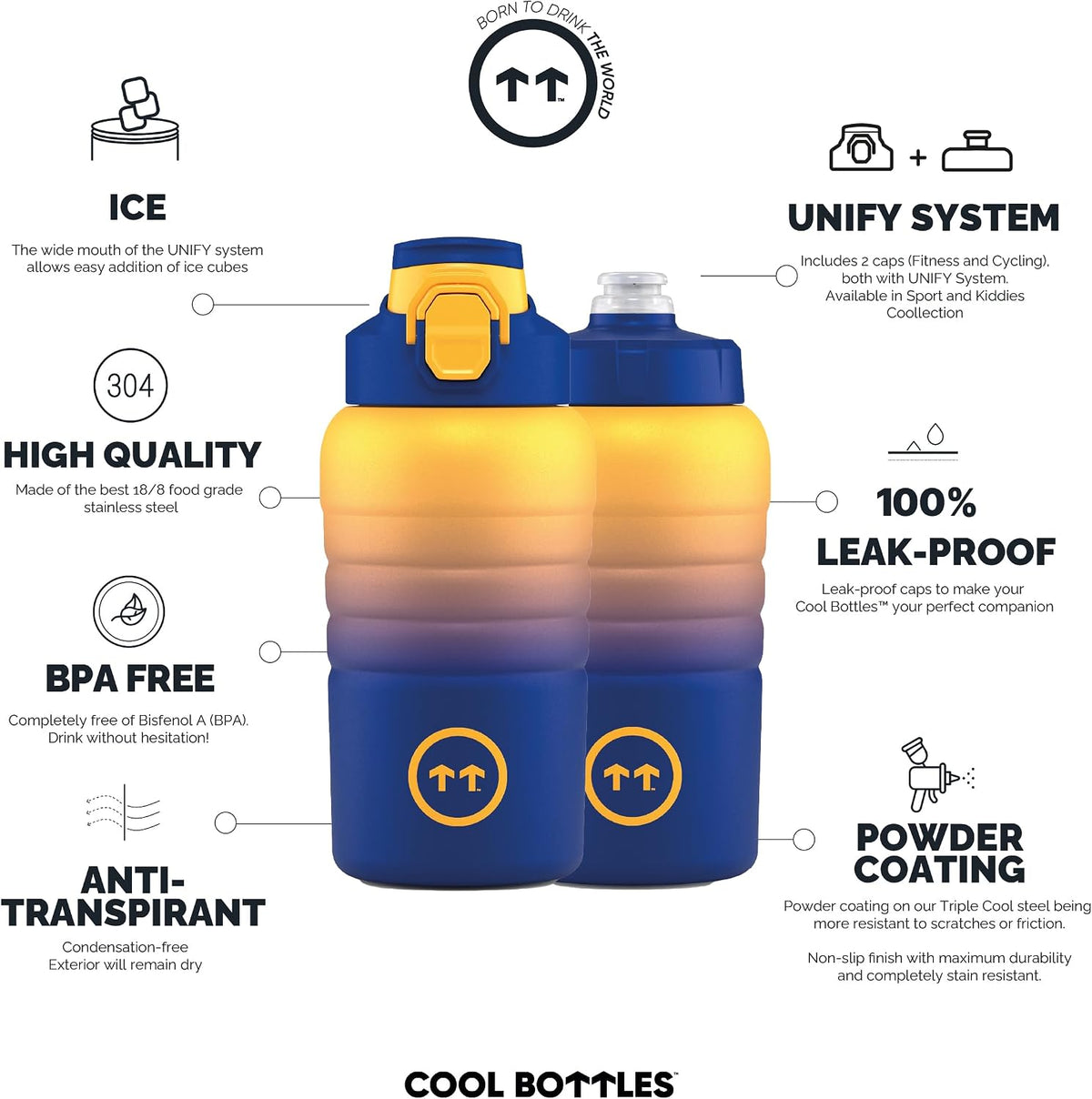Botella 500ml The Sport Bottle Paris - Cool Bottles