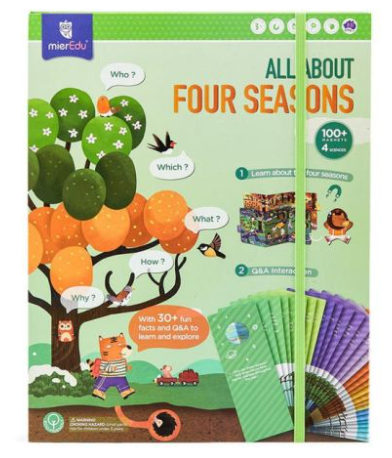 All About Four Seasons Puzzle Magnético - MierEdu