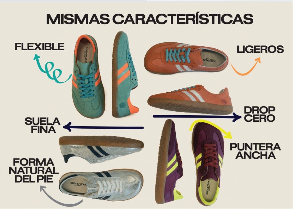 Samba Combi Laguna - Coqueflex