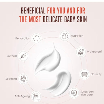 Protector Solar Mineral MANGO SPF 50 Cara/Cuerpo Bebé/Adulto 150ml - Wooden Spoon